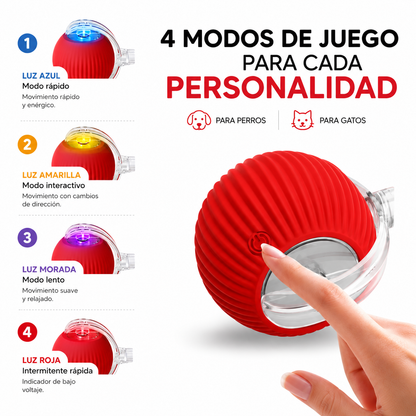 Pelota Interactiva Inteligente